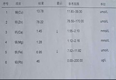微量元素检测仪价格多少我要去医院做一次微量元素检查多少钱?